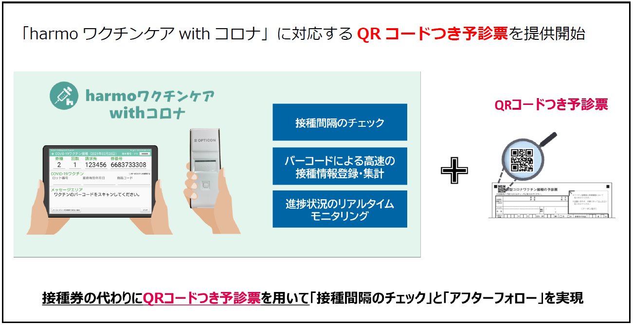 「harmoワクチンケアwithコロナ」に対応するQRコードつき予診票を提供開始