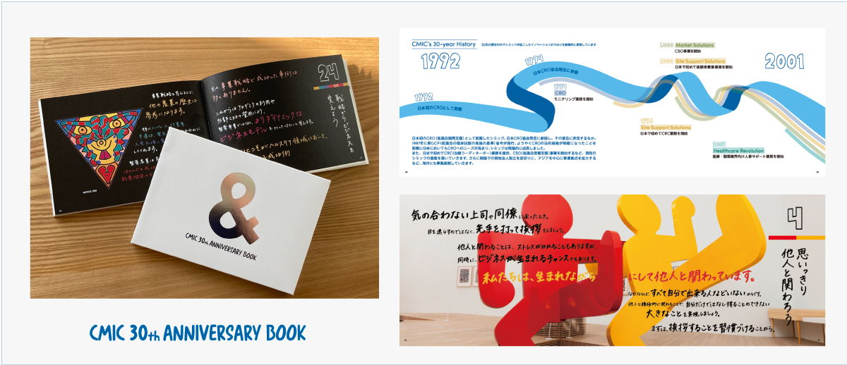 CMIC 30th Anniversary Book
