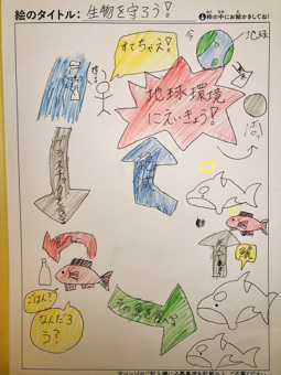 いわちゃん さんの作品