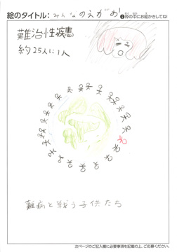 鈴木うどんげいん・イナバ さんの作品