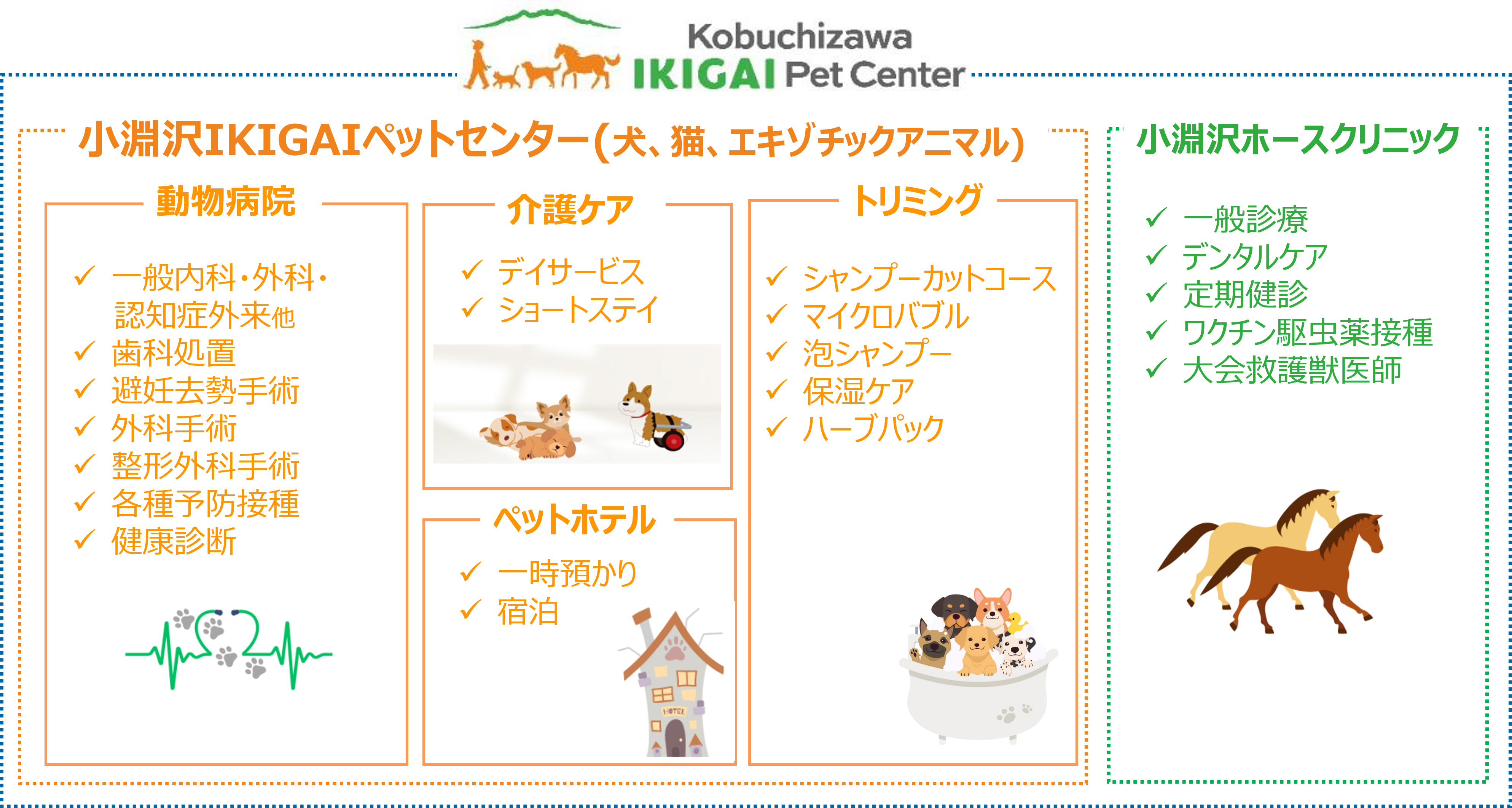 IKIGAIペットセンター概要