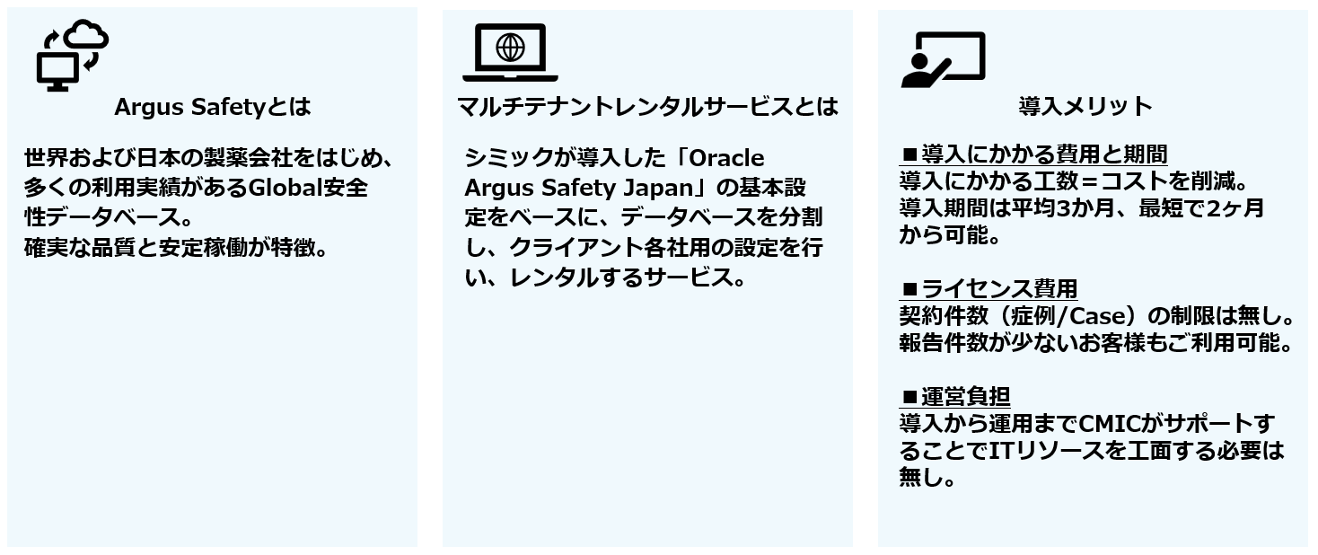 安全性情報管理（ファーマコヴィジランス）_Argusマルチテナントサービス